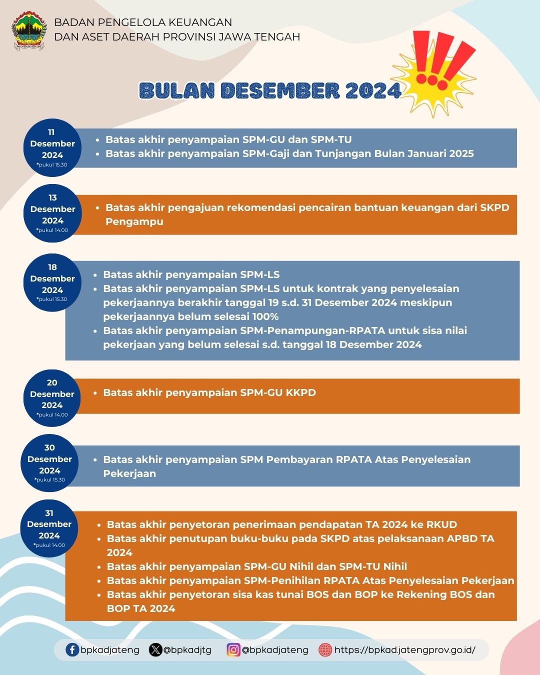 Deadline Akhir Tahun Anggaran 2024
