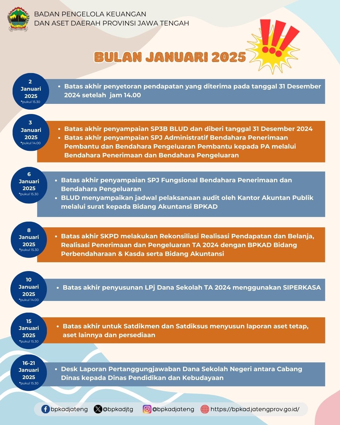 Deadline Akhir Tahun Anggaran 2024